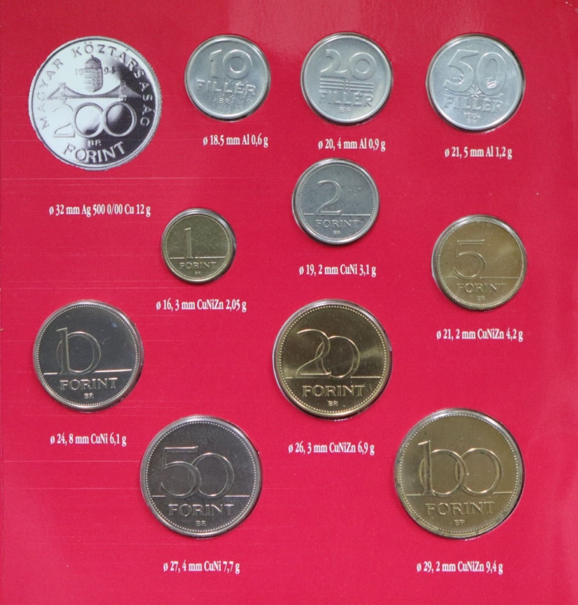 헝가리 1994년 현행 민트 11종 세트 (은화 포함)
